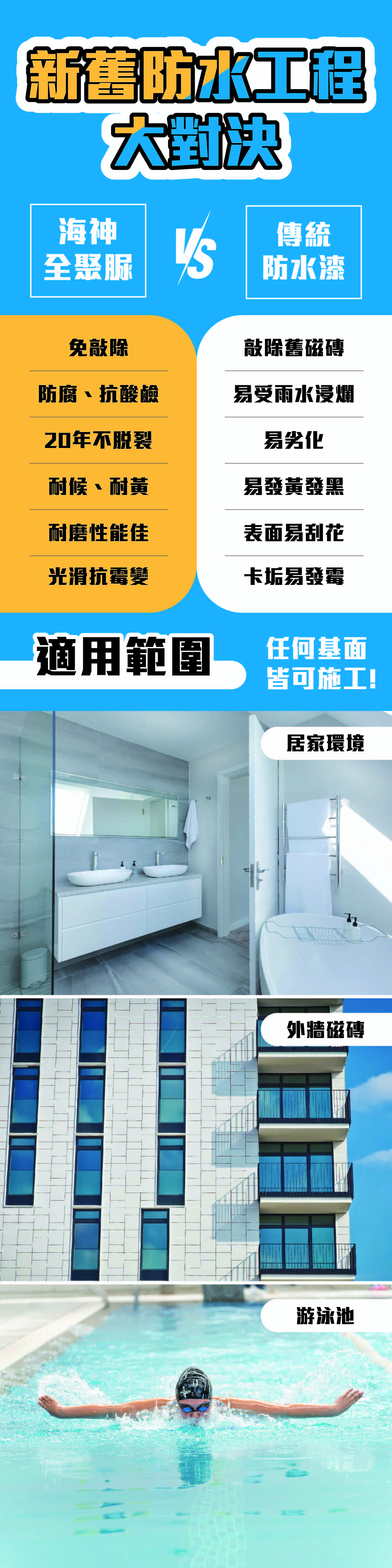 海神塗料-全聚脲S
