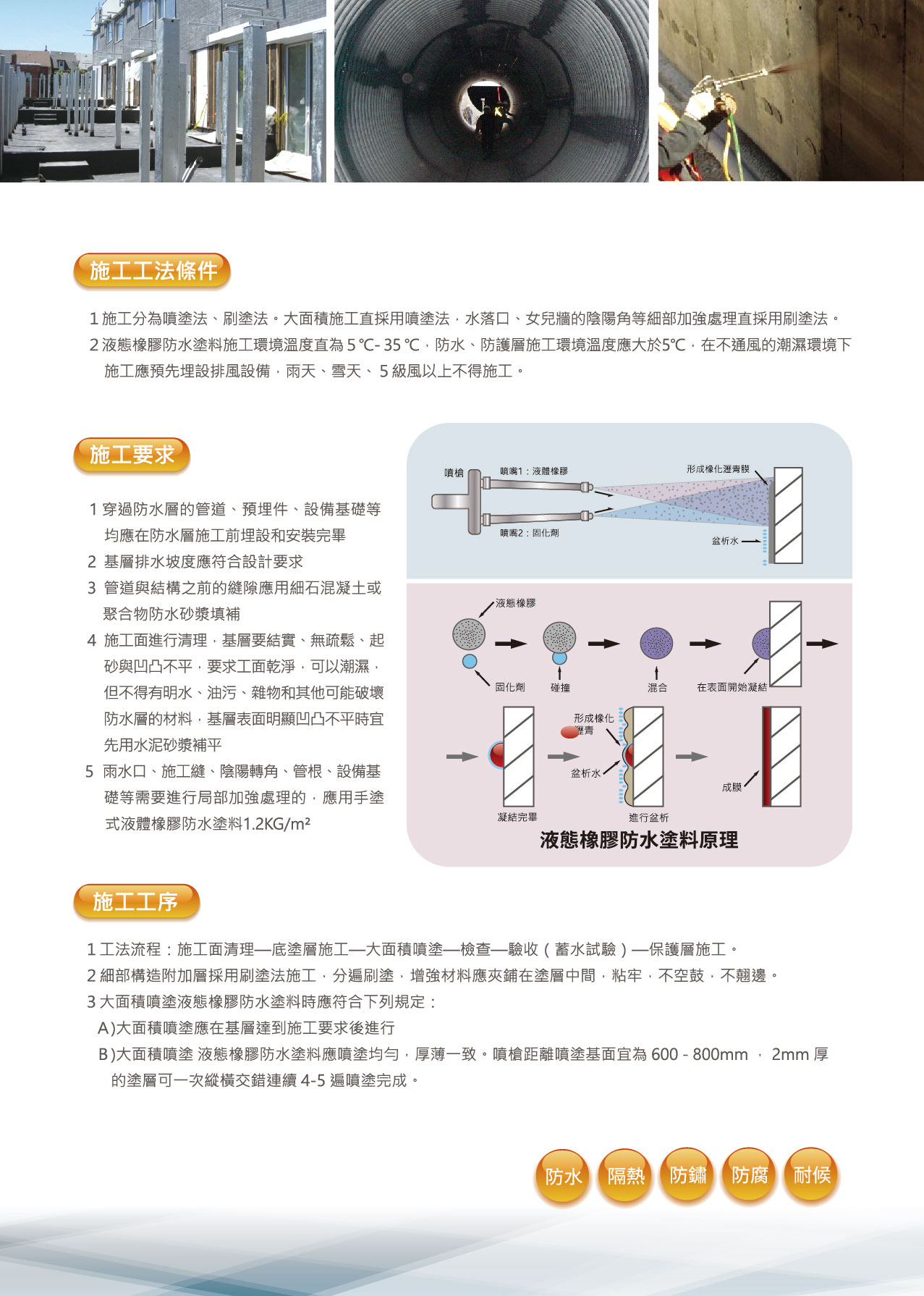 液態橡膠